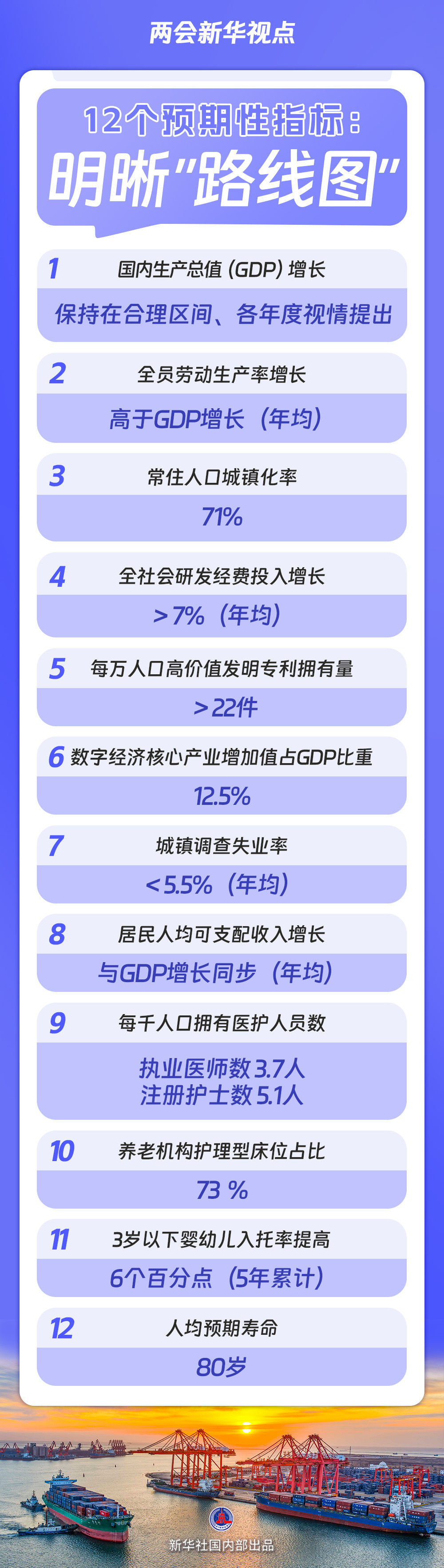 正规的棋牌平台排行榜