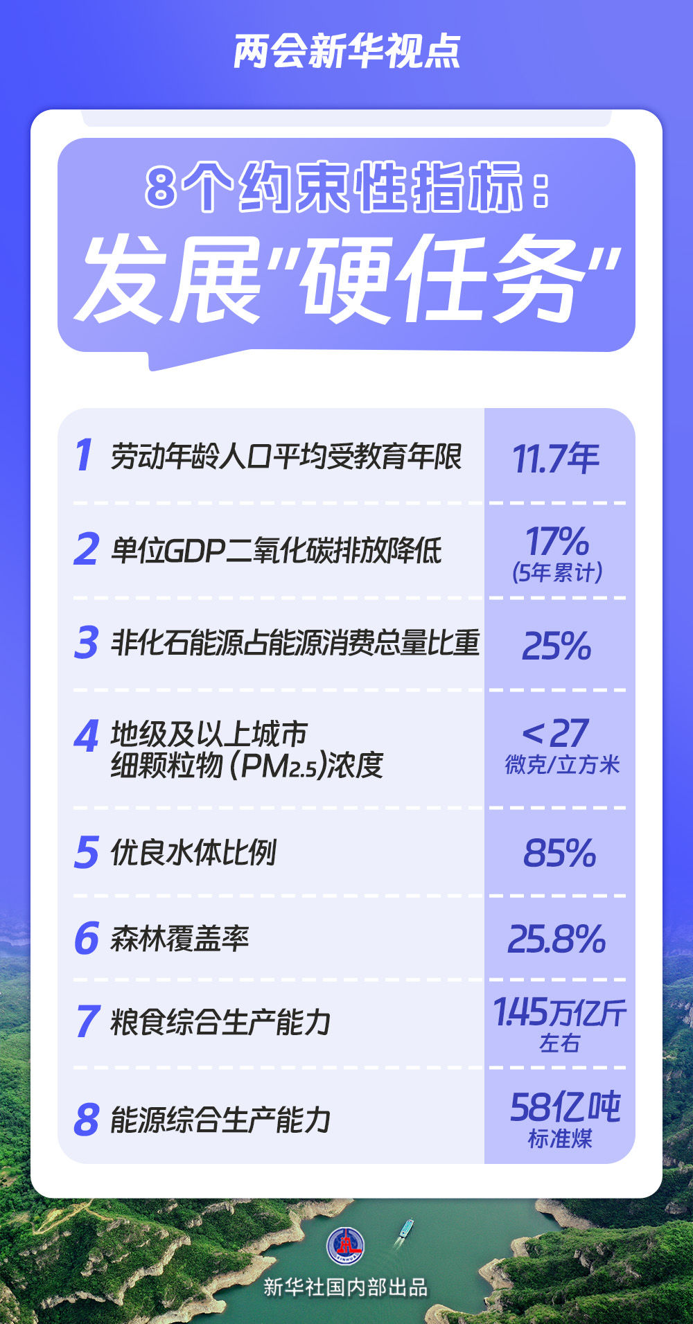正规的棋牌平台排行榜