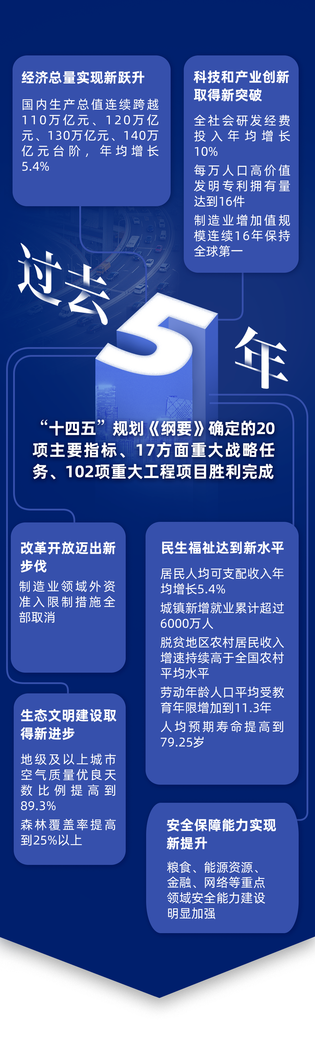 正规的棋牌平台排行榜