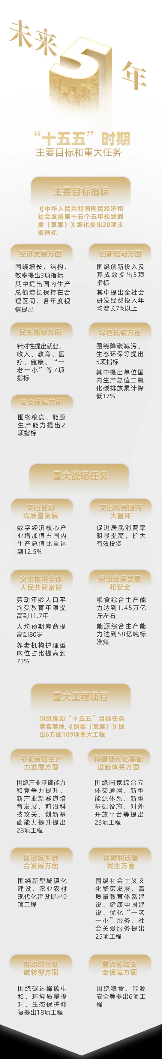 正规的棋牌平台排行榜