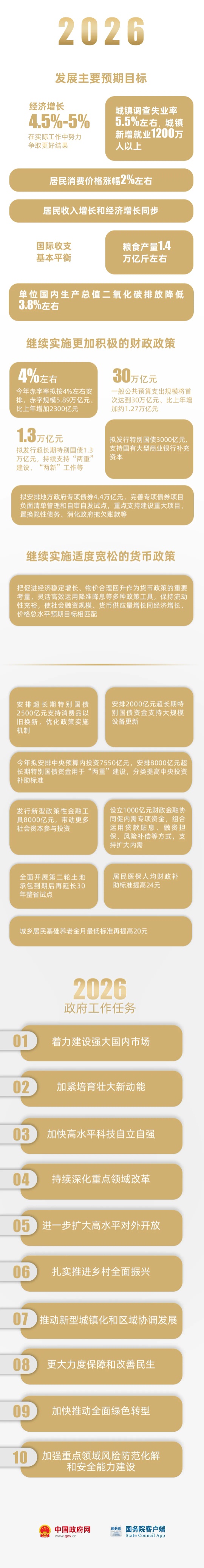 正规的棋牌平台排行榜